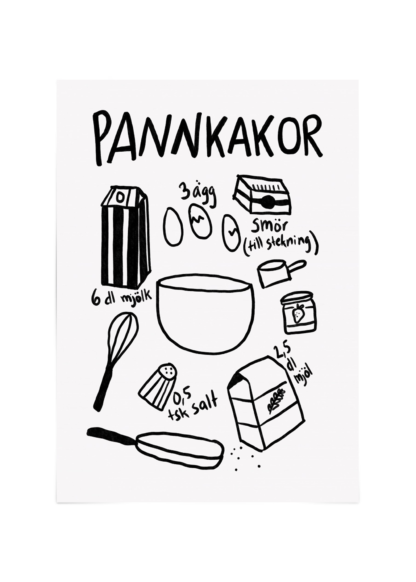Poster Pannkakor recept. Handla posters och ramar online hos ESENLY